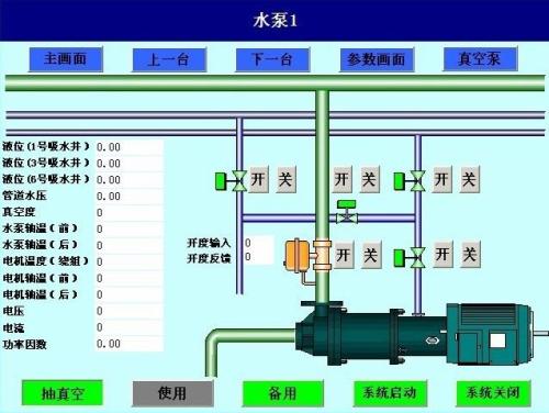 郧西县水泵自动控制系统八号