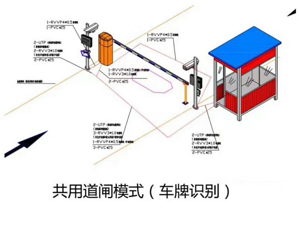 郧西县单通道manbext登陆
系统施工